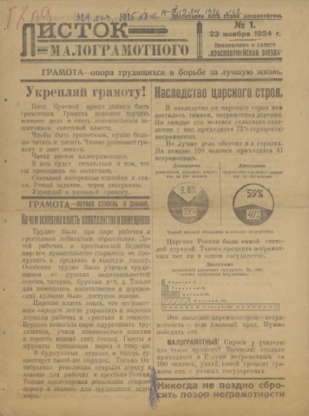 Листок малограмотного : приложение к газете "Красноармейская звезда". - 1924. - № 1 (23 ноября)