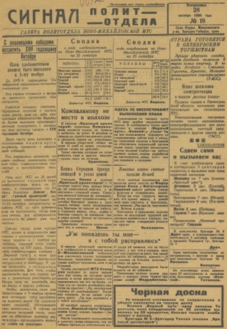 Сигнал политотдела : газета политотдела Ново-Михайловской МТС. - 1934. - № 18 (28 октября)