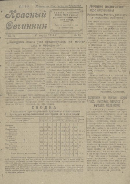 Красный овчинник : газета партколлектива ВКП(б), ФЗК и заводоуправления. - 1933. - № 10 (11 марта)
