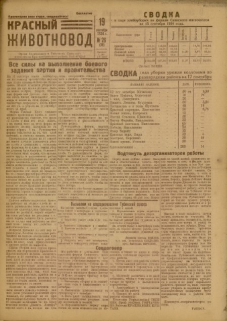    Красный животновод  : орган политотдела и рабочкома Саянского мясосовхоза. - 1934. - № 26 (19 сентября)