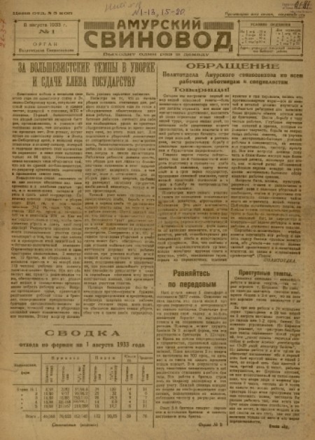 Амурский свиновод : газета, орган политотдела свиносовхоза. - 1933. - № 1 (8 августа)