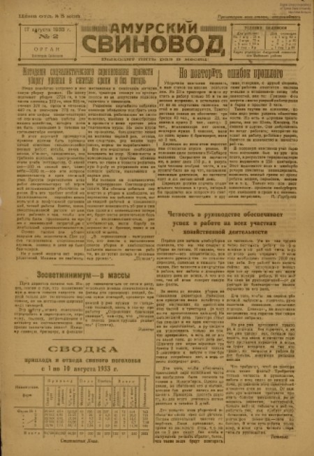 Амурский свиновод : газета, орган политотдела свиносовхоза. - 1933. - № 2 (17 августа)