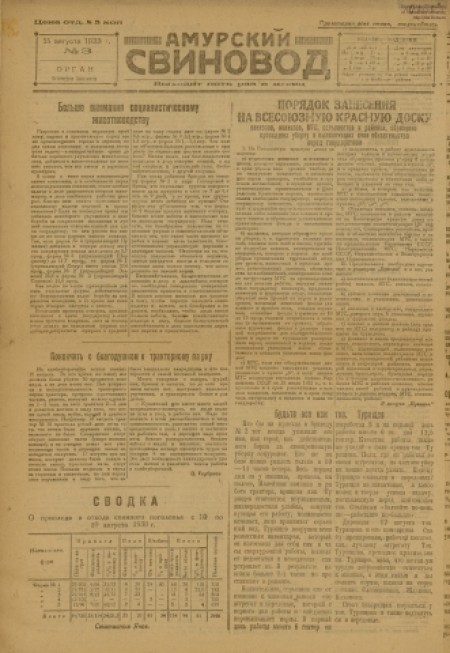 Амурский свиновод : газета, орган политотдела свиносовхоза. - 1933. - № 3 (25 августа)