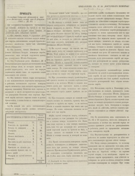 Восточное Поморье : газета. - 1865. - Приложение к № 24 (13 ноября)