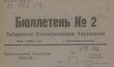 Бюллетень Сибирского статистического управления. (Новониколаевск : Совсибирь)