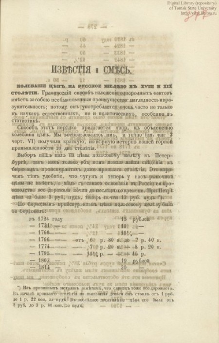 Колебание цен на русское железо в XVIII и XIX столетии