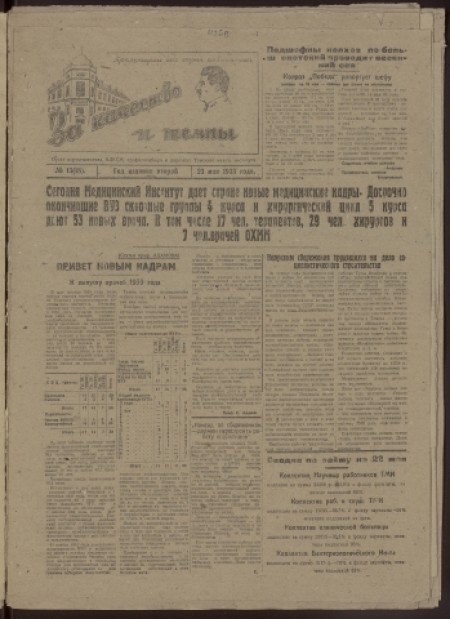 За качество и темпы : орган партколлектива, ВЛКСМ, профисполбюро и дирекции Томского медицинского института. - 1933. - № 13 (12 мая)