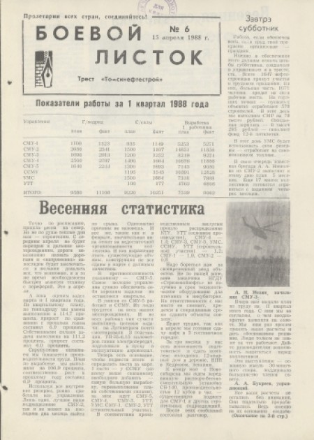 Боевой листок : трест "Томскнефтестрой". - 1988. - № 6 (15 апреля)