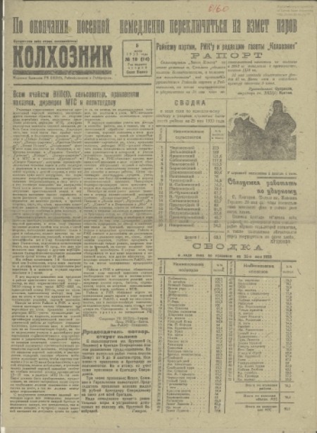 Колхозник : издается Баевским РК ВКП(б), райисполкомом и райпрофсоветом. - 1933. - № 10 (5 июня)