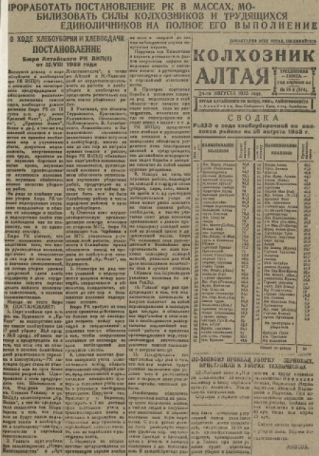 Колхозник Алтая : орган Алтайского райкома ВКП(б) и РИКа. - 1933. - № 76 (24 августа)